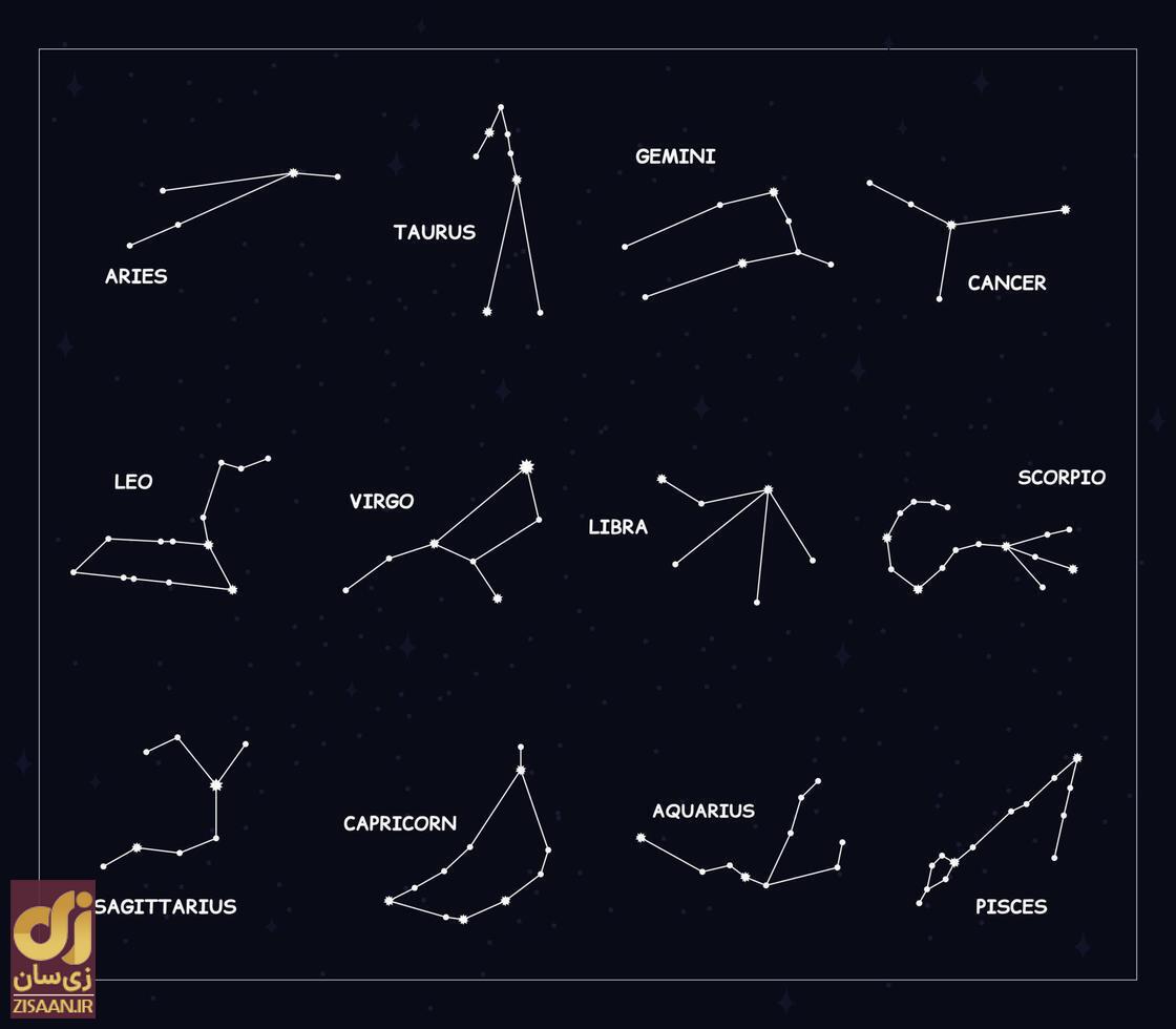 صورت فلکی خود را بشناسید | نشانه نجومی شما چیست؟
