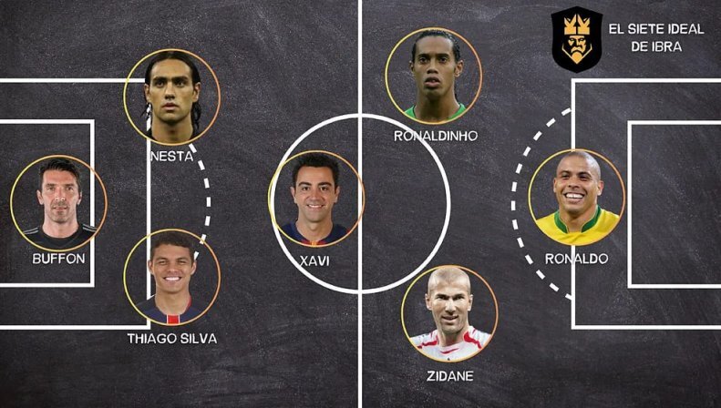 تیم رویایی عجیب زلاتان؛ مسی و رونالدو حذف شدند!