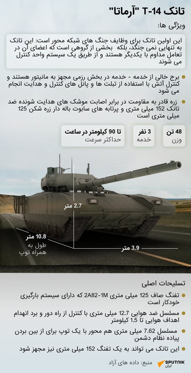(تصویر) معرفی پیشرفته‌ترین تانک روسیه