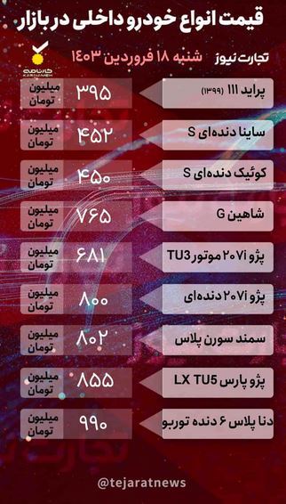قیمت خودرو امروز، ۱۸ فروردین ۱۴۰۳
