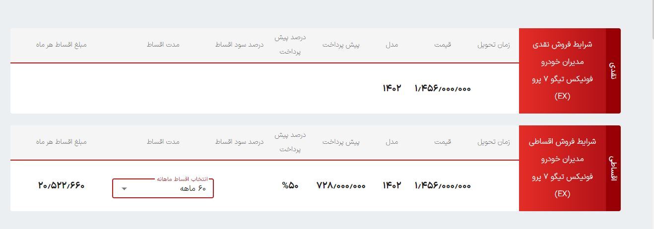 فروش نقد و اقساطی مدیران خودرو آغاز شد + قیمت و شرایط