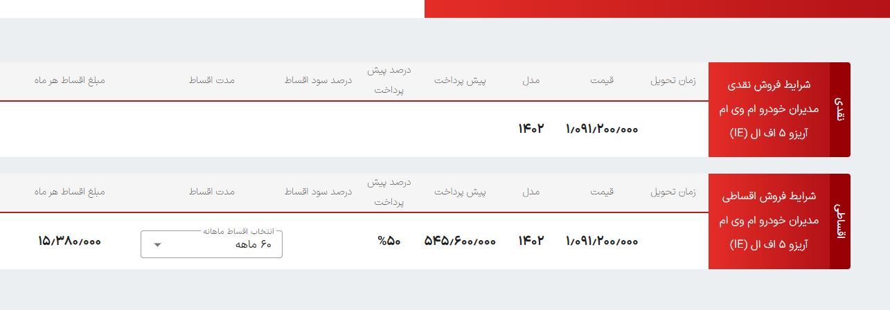 فروش نقد و اقساطی مدیران خودرو آغاز شد + قیمت و شرایط