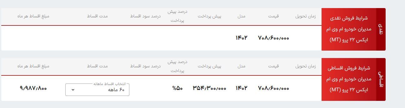 فروش نقد و اقساطی مدیران خودرو آغاز شد + قیمت و شرایط
