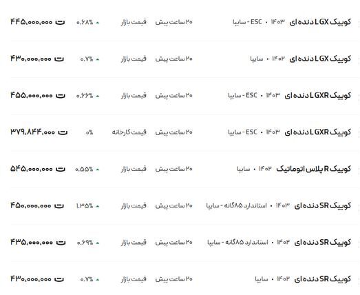 قیمت کوئیک، امروز ۲۰ فروردین ۱۴۰۳ قیمت کوئیک، امروز ۲۰ فروردین ۱۴۰۳