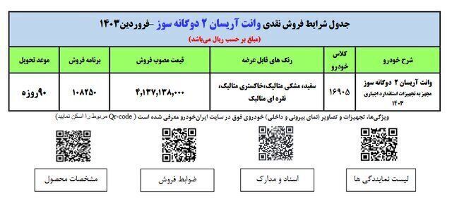 آغاز فروش فوقالعاده وانت آریسان + جزییات قیمت و شرایط آغاز فروش فوقالعاده وانت آریسان + جزییات قیمت و شرایط