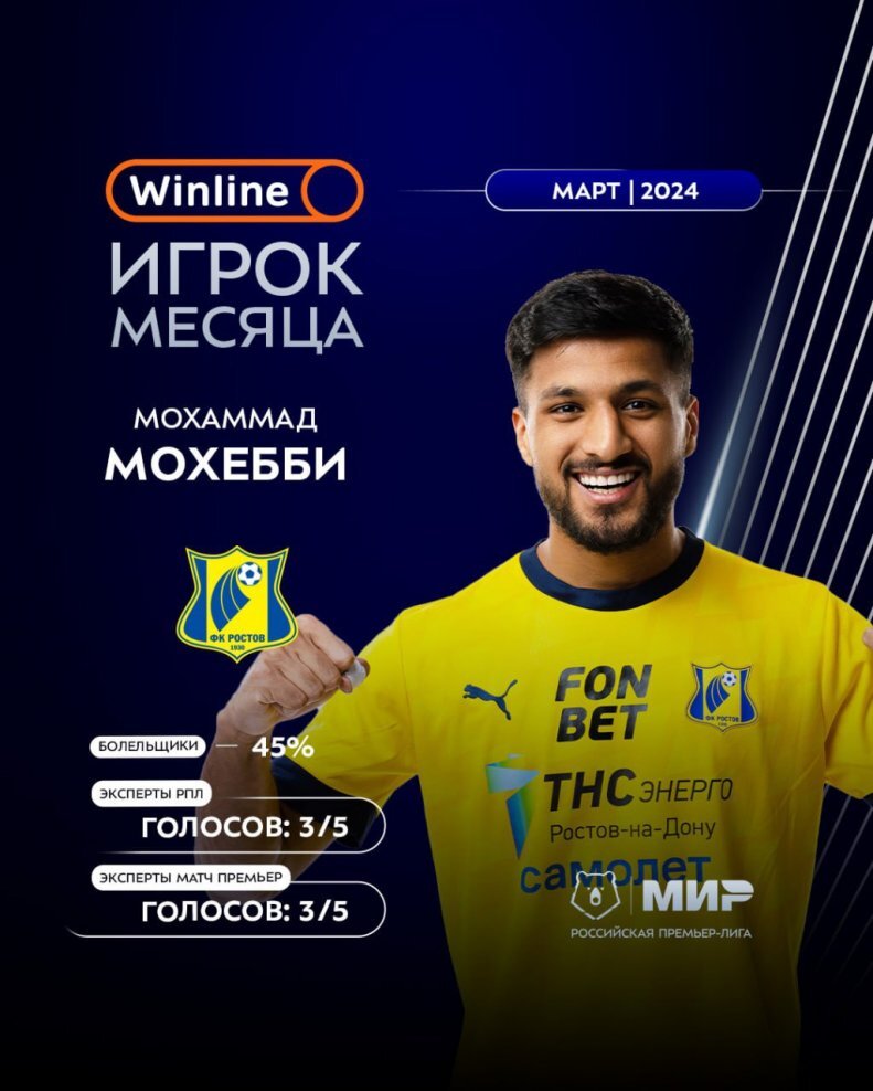 ستاره سابق استقلال، بهترین بازیکن ماه روسیه! ستاره سابق استقلال، بهترین بازیکن ماه روسیه!