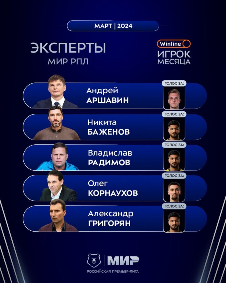 ستاره سابق استقلال، بهترین بازیکن ماه روسیه! ستاره سابق استقلال، بهترین بازیکن ماه روسیه!