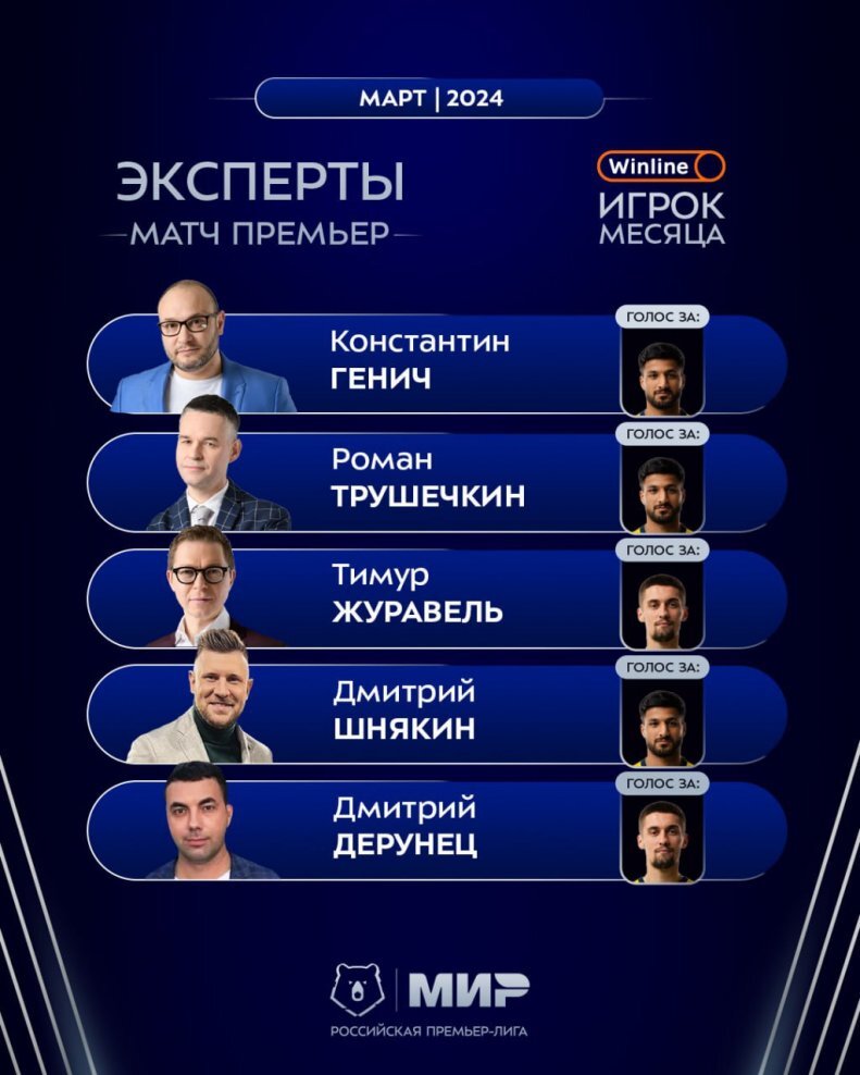 ستاره سابق استقلال، بهترین بازیکن ماه روسیه! ستاره سابق استقلال، بهترین بازیکن ماه روسیه!