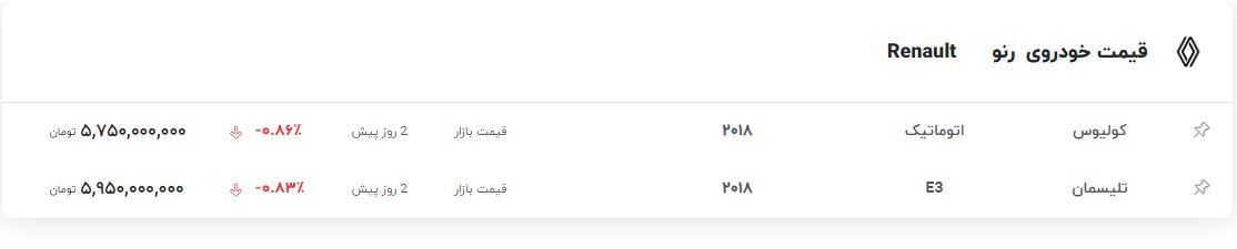 قیمت رنو