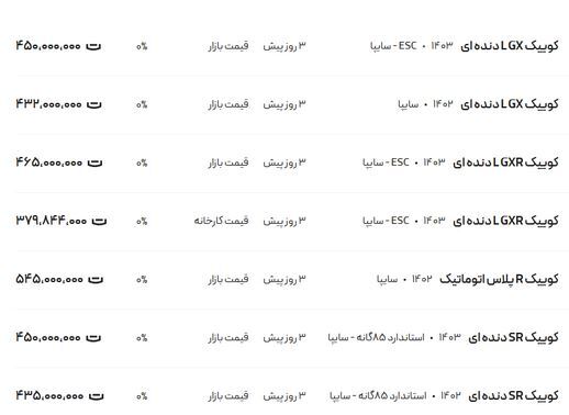 قیمت کوئیک، امروز شنبه ۲۵ فروردین ۱۴۰۳