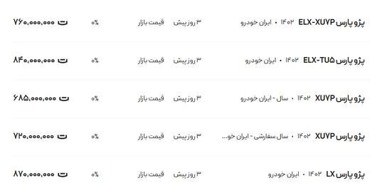 قیمت پژو پارس، امروز شنبه ۲۵ فروردین ۱۴۰۳