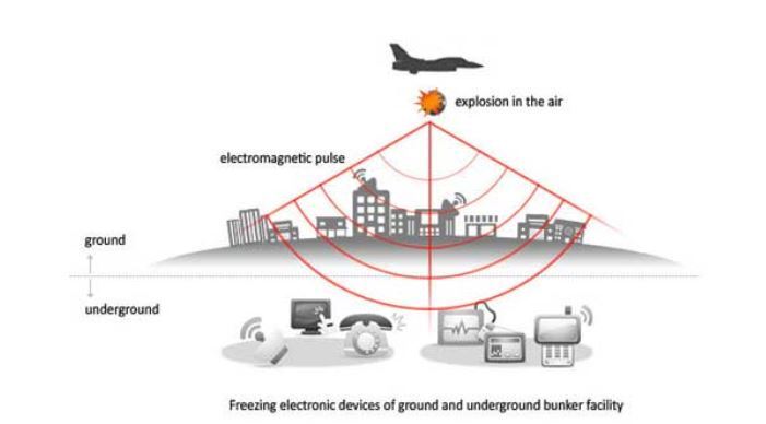 بمب الکترومغناطیسی چیست و چگونه عمل می‌کند؟