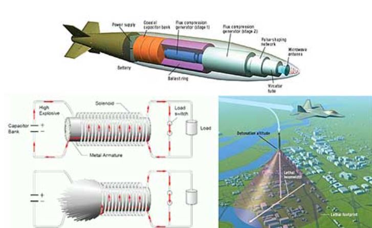بمب الکترومغناطیسی چیست و چگونه عمل می‌کند؟