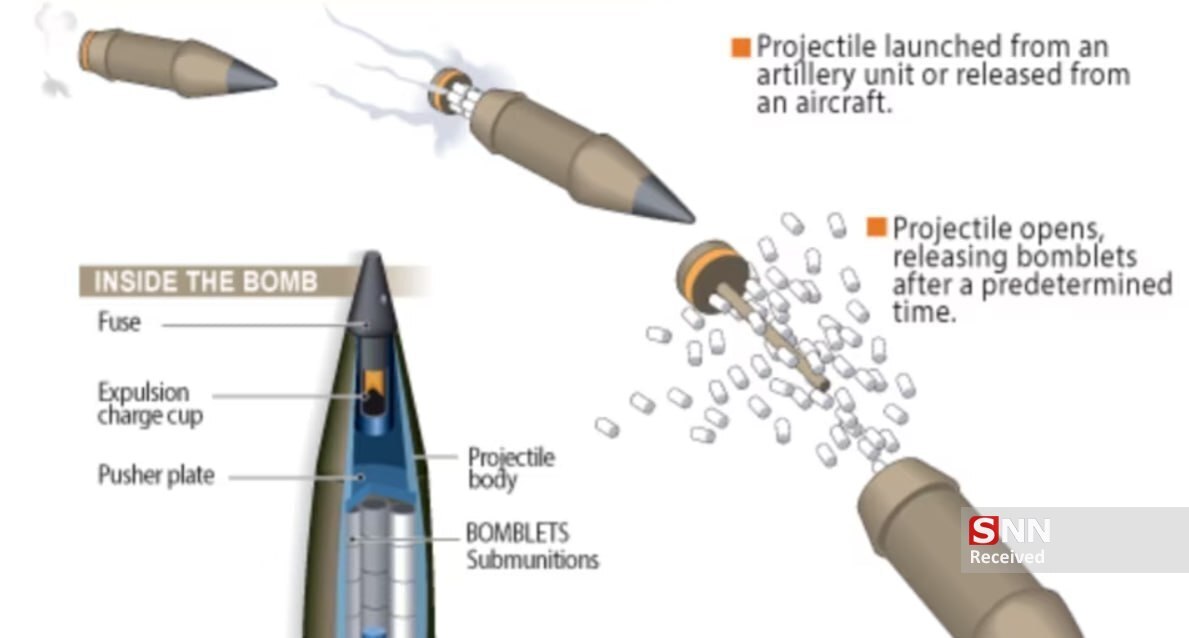 موشک کلاهک بارشی (بارانی) که در حمله سپاه به اسرائیل استفاده شد، چیست و چگونه عمل می‌کند؟