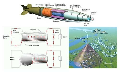 بمب الکترومغناطیسی چیست و چگونه عمل می‌کند؟ (+عکس)