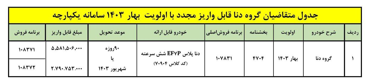 شروع فروش فوری محصول پرطرفدار ایران خودرو (۲۷ فروردین ۱۴۰۳) + شرایط