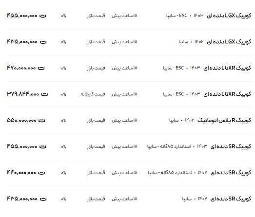 قیمت کوئیک امروز دوشنبه ۲۷ فرودین ۱۴۰۳