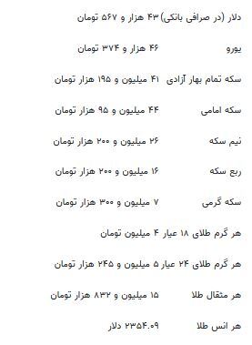 قیمت طلا، سکه و ارز امروز ۲۷ فروردین‌ماه ۱۴۰۳/ قیمت طلا و سکه باز هم ریخت