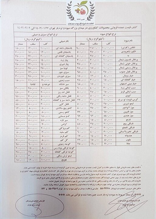 قیمت عمده انواع میوه و سبزی + جدول