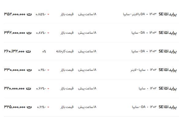 قیمت پراید امروز سه شنبه ۲۸ فروردین ۱۴۰۳