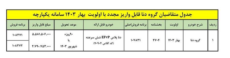فروش پرطرفدارترین محصول ایران خودرو (۲۸ فروردین ۱۴۰۳) + شرایط