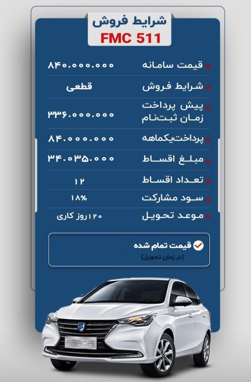 شروع فروش ۳ خودروی لوکس از امروز (۲۸ فروردین ۱۴۰۳) + شرایط