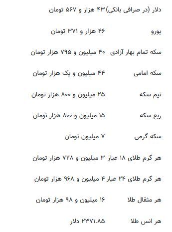 قیمت طلا، سکه و ارز امروز ۲۸ فروردینماه ۱۴۰۳/ ریزش قیمت طلا تشدید شد قیمت طلا، سکه و ارز امروز ۲۸ فروردینماه ۱۴۰۳/ ریزش قیمت طلا تشدید شد