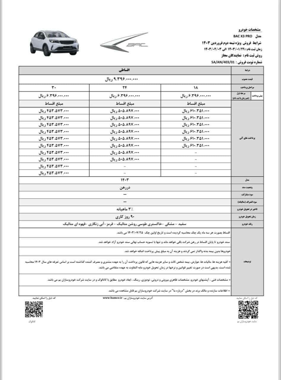 شرایط فروش اقساطی سه محصول کرمان موتور اعلام شد