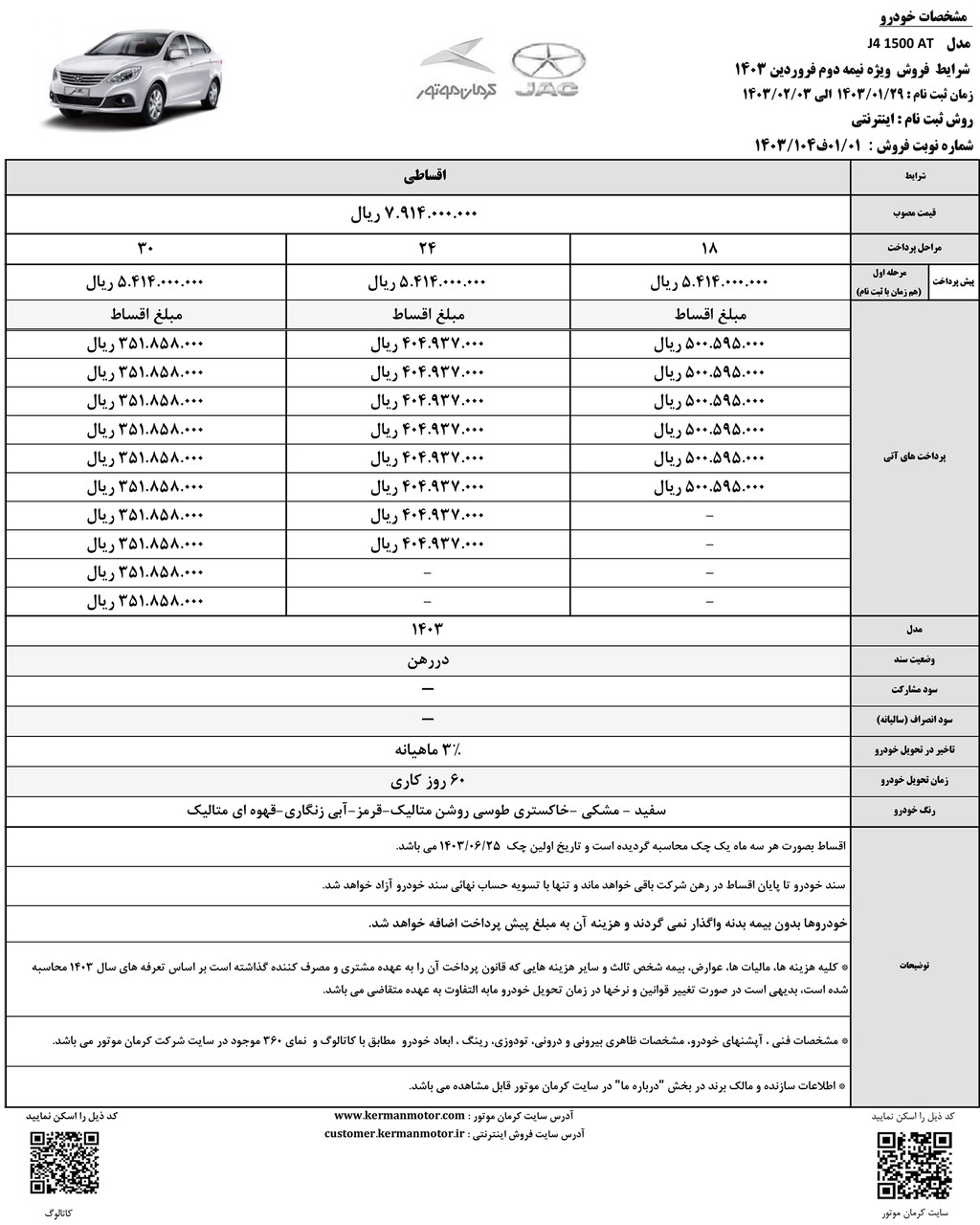 آغاز فروش اقساطی ۲ محصول کرمان موتور (+جدول فروش)