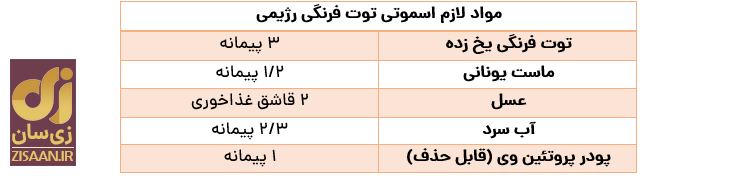 طرز تهیه اسموتی توت فرنگی خوشمزه! طرز تهیه اسموتی توت فرنگی خوشمزه!