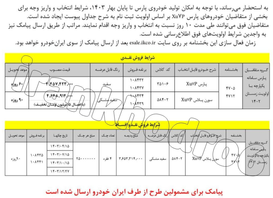 بازارگرمی با جنجالی ترین خودروی ۱۴۰۳ / حواله پارس ۲۹۰ میلیون تومان!