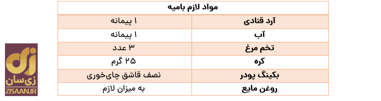 طرز تهیه زولبیا و بامیه به روش قنادی ویژه ماه رمضان در خانه
