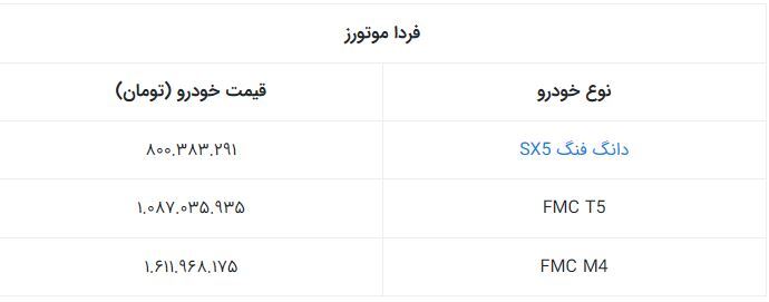 شرایط پیش فروش محصولات فردا موتور + جزئیات و قیمت