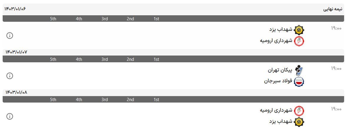 برنامه بازی‌های لیگ برتر والیبال