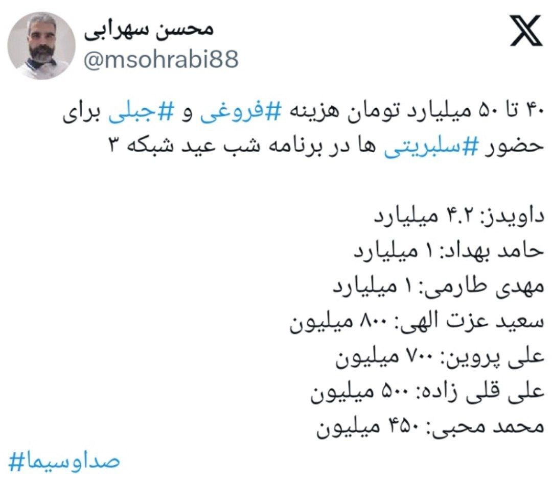 مبلغ پرداختی به سلبریتیها برای حضور در صداوسیما لو رفت؛ داویدز ۴.۲ میلیارد و طارمی ۱ میلیارد تومان مبلغ پرداختی به سلبریتیها برای حضور در صداوسیما لو رفت؛ داویدز ۴.۲ میلیارد و طارمی ۱ میلیارد تومان