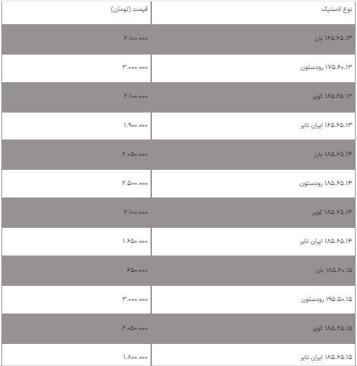 صفر تا صد خرید لاستیک دولتی در ۱۴۰۳ + مدارک و شرایط دریافت