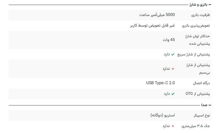 گلکسی M۵۵ رونمایی شد؛ دوربین سلفی ۵۰ مگاپیکسلی، شارژ ۴۵ وات و نمایشگر ۱۲۰ هرتز