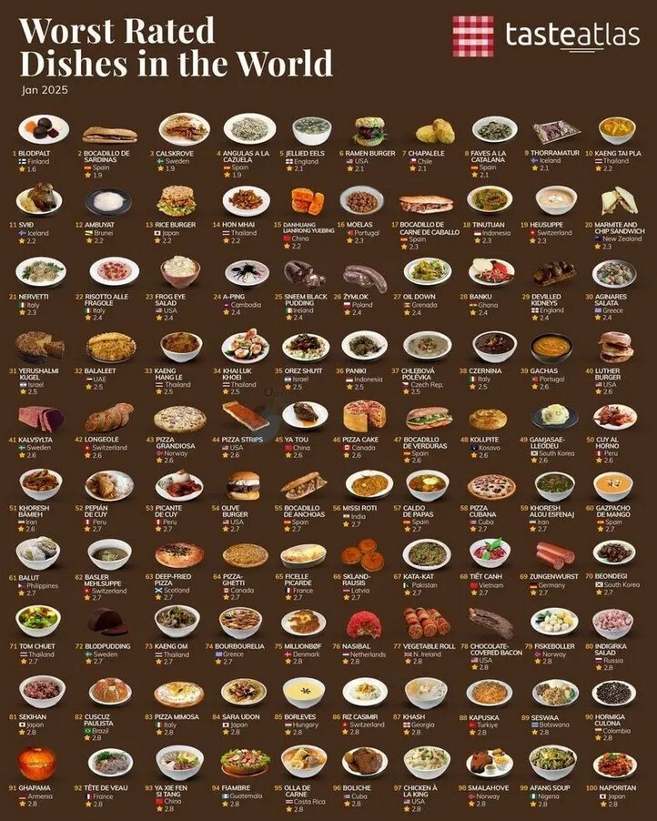 این دوغذای ایرانی بدترین غذاهای جهان شناخته شدند + عکس این دوغذای ایرانی بدترین غذاهای جهان شناخته شدند + عکس