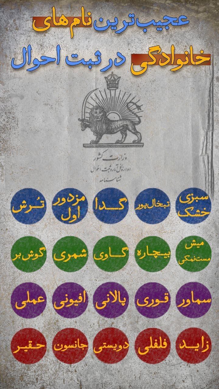عجیب‌ترین اسامی ثبت احوال؛ از مزدور اول تا گوش‌بر