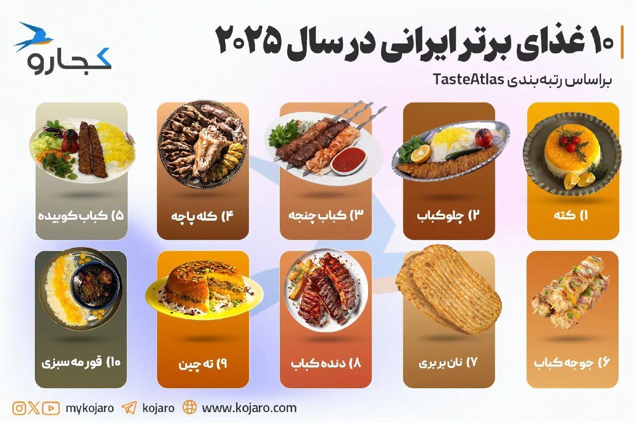 ۱۰ غذای برتر ایرانی در سال ۲۰۲۵