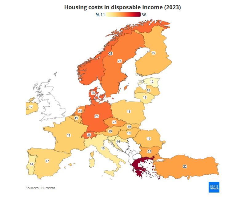هزینه مسکن از کرایه و وام تا قبض آب و برق و گاز در کدام کشور‌ اروپا ارزان‌تر است؟