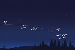 اتفاقی نادر که تا ۱۵ سال تکرار نمی‌شود؛ هم‌نشینی هفت سیاره در آسمان دهم اسفند