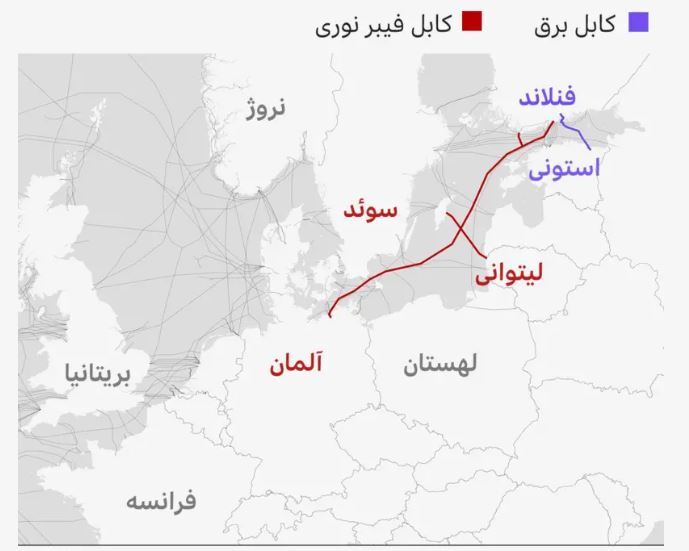 اسلحه سری پوتین که جهان را به وحشت انداخت