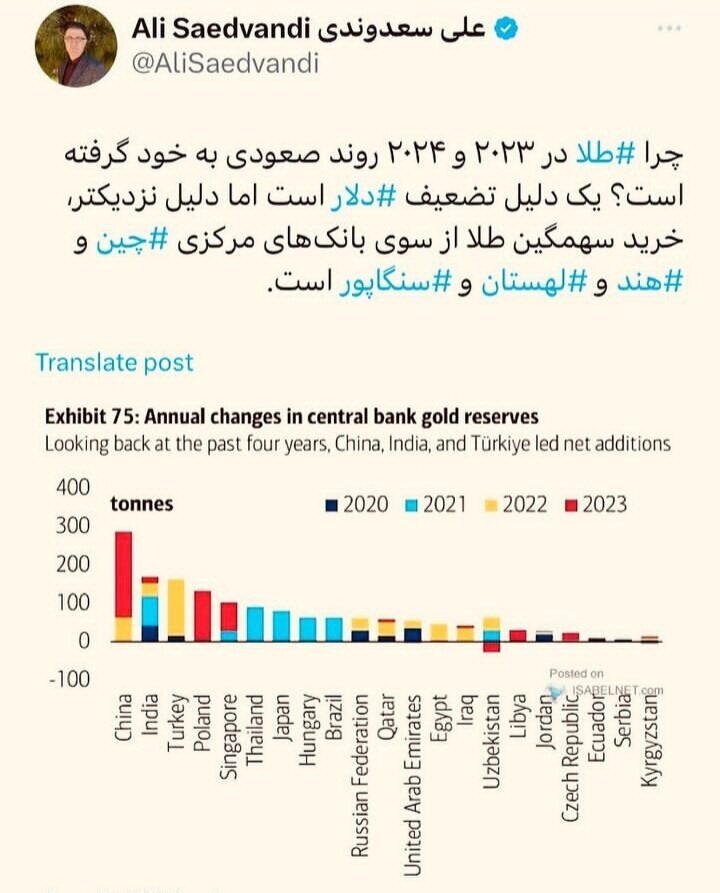 یک اقتصاددان تحلیل کرد: چرا قیمت طلا اینقدر گران شد؟