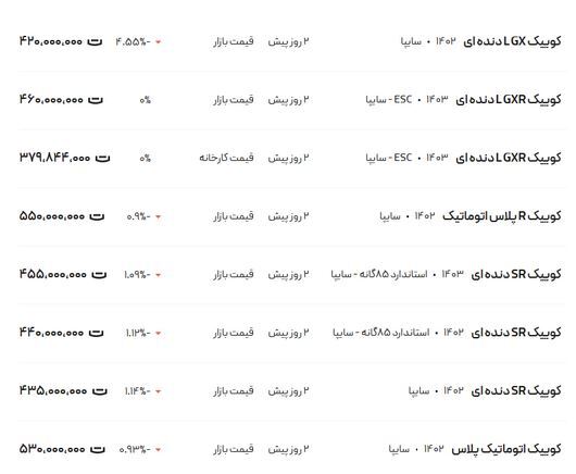 قیمت کوئیک، امروز شنبه ۱ اردیبهشت ۱۴۰۳