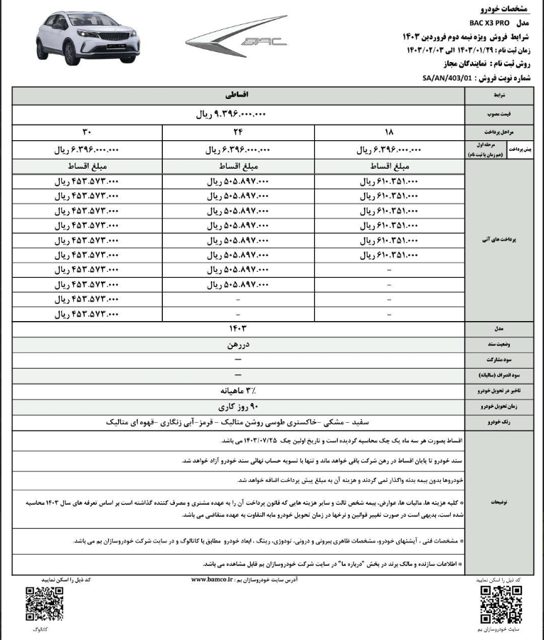 (ویدئو) قاتل چینی خودرو‌های دنا و تارا را بشناسید