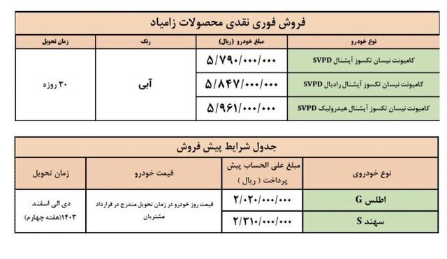 ۵ محصولی که سایپا در ۲۶ اردیبهشت عرضه میکند ۵ محصولی که سایپا در ۲۶ اردیبهشت عرضه میکند