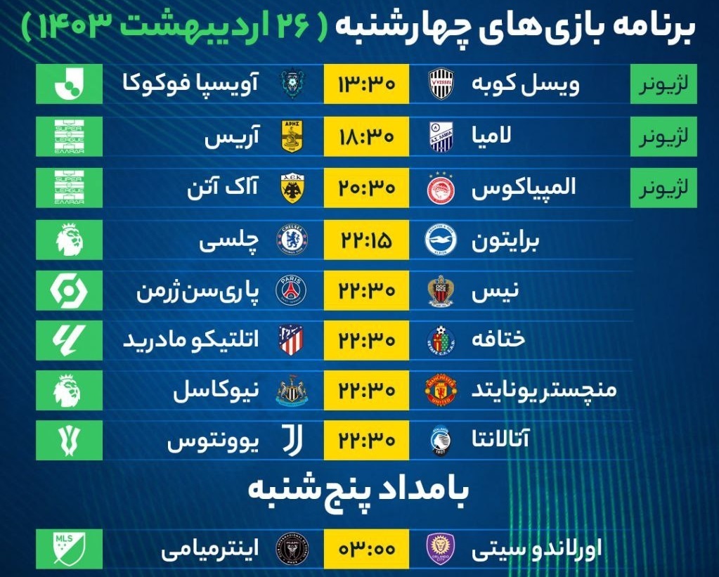 برنامه بازیهای فوتبال امروز چهارشنبه ۲۶ اردیبهشت ۱۴۰۳ برنامه بازیهای فوتبال امروز چهارشنبه ۲۶ اردیبهشت ۱۴۰۳