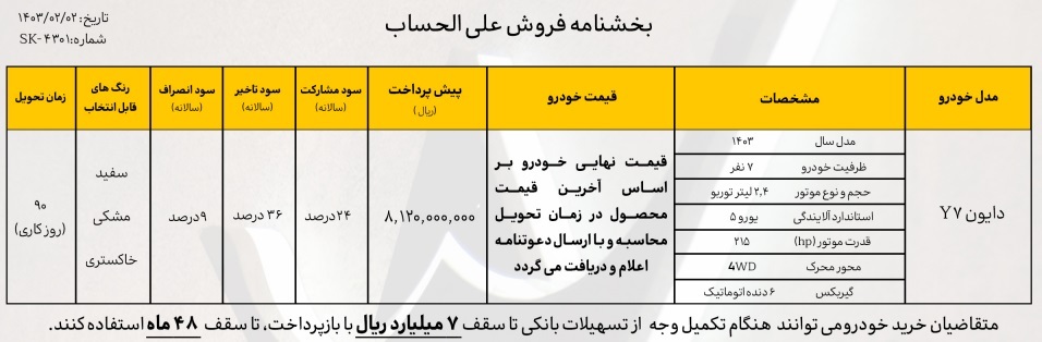 شرایط و قیمت فروش دایون اعلام شد