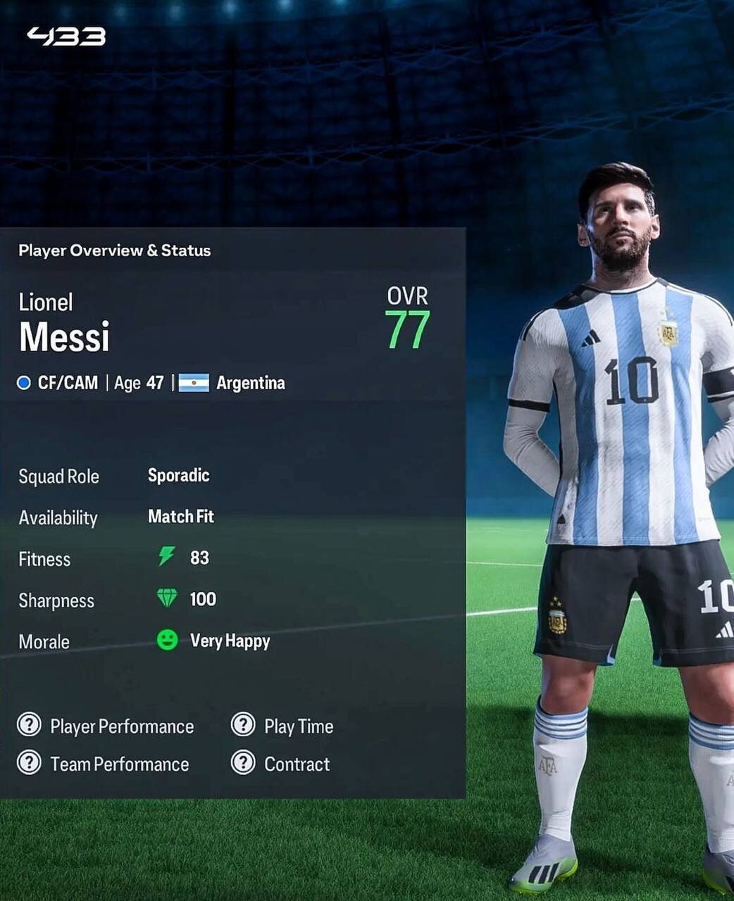 (عکس) لیونل مسی در ۴۷ سالگی هم بازی می‌کند!